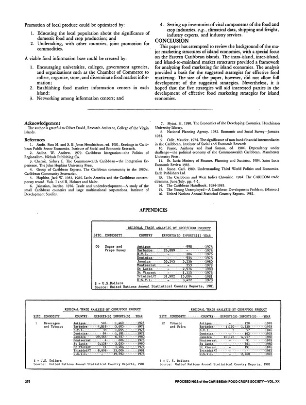 Proceedings of the 20th Annual meeting of the Caribbean Food Crops Society. St. Croix, U.S. Virgin Islands : October 21-26, 1984 - Page 276