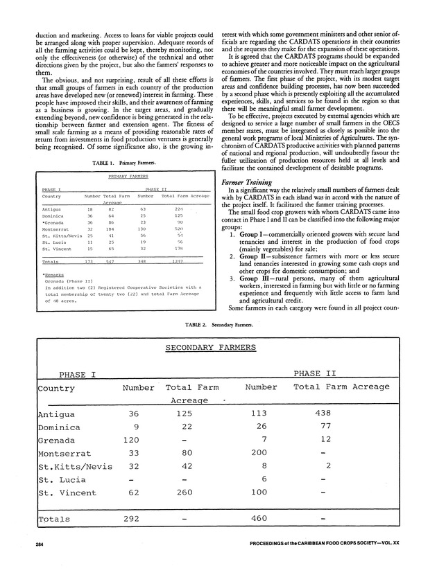 Proceedings of the 20th Annual meeting of the Caribbean Food Crops Society. St. Croix, U.S. Virgin Islands : October 21-26, 1984 - Page 284