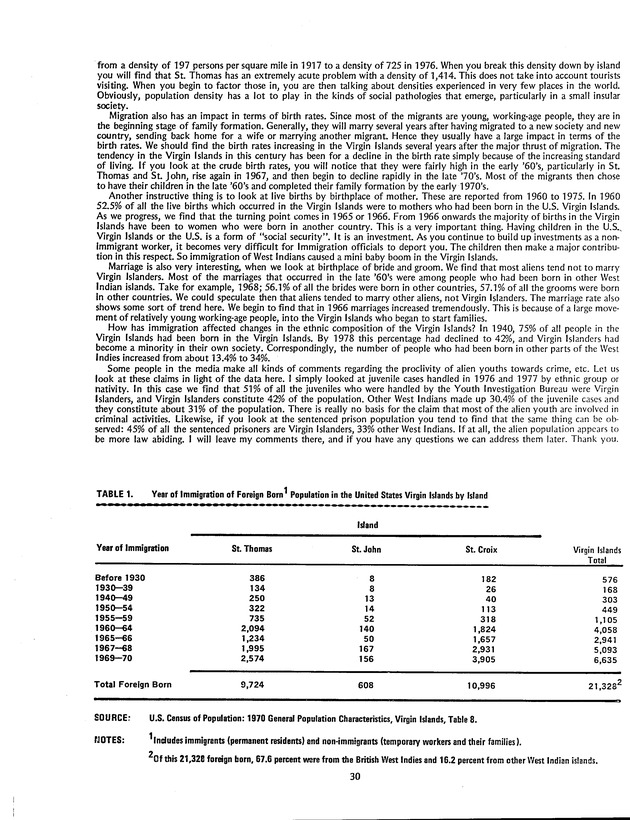 Proceedings: Conference on Recent Developments in United States - Offshore Areas Relations (March 1982) - Page 30