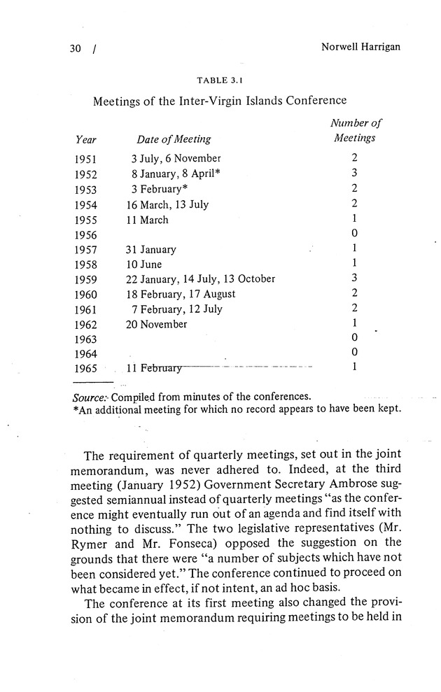 The Inter-Virgin Islands Conference - Page 30