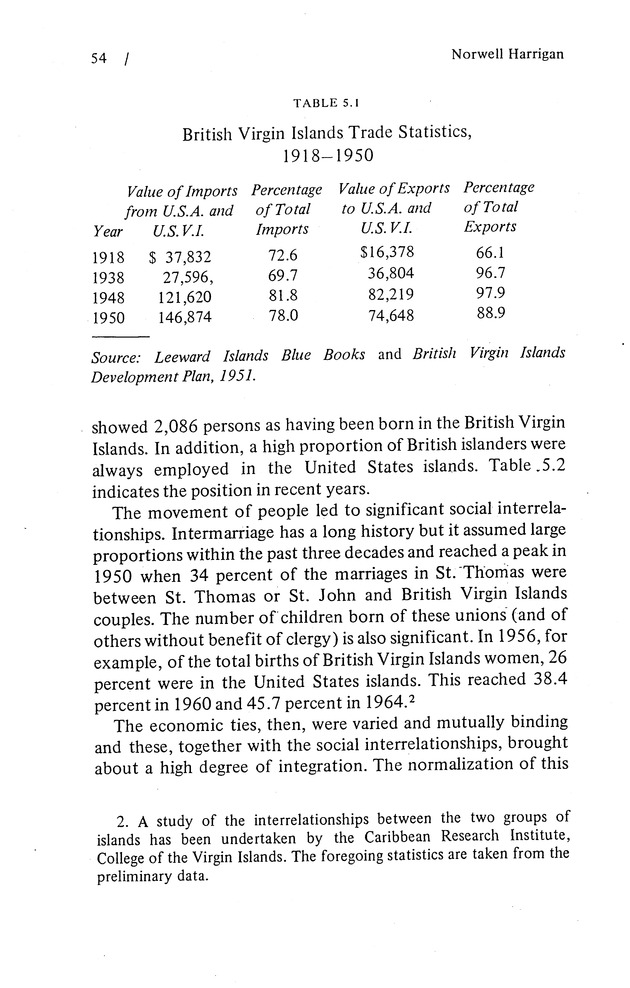 The Inter-Virgin Islands Conference - Page 54