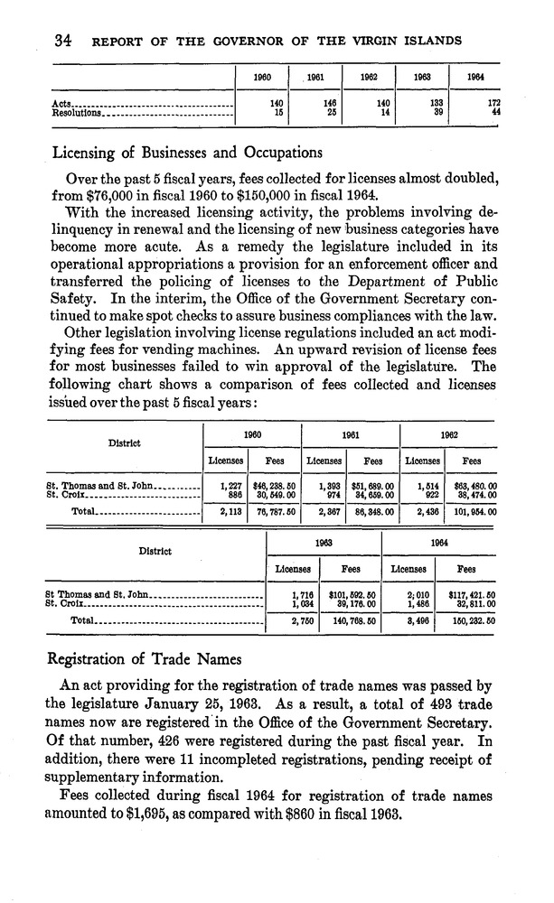 Annual report of the Governor of the Virgin Islands - Page 34