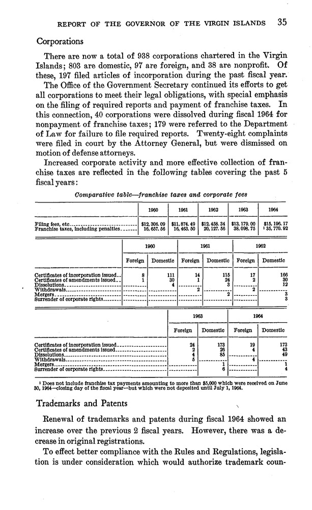 Annual report of the Governor of the Virgin Islands - Page 35