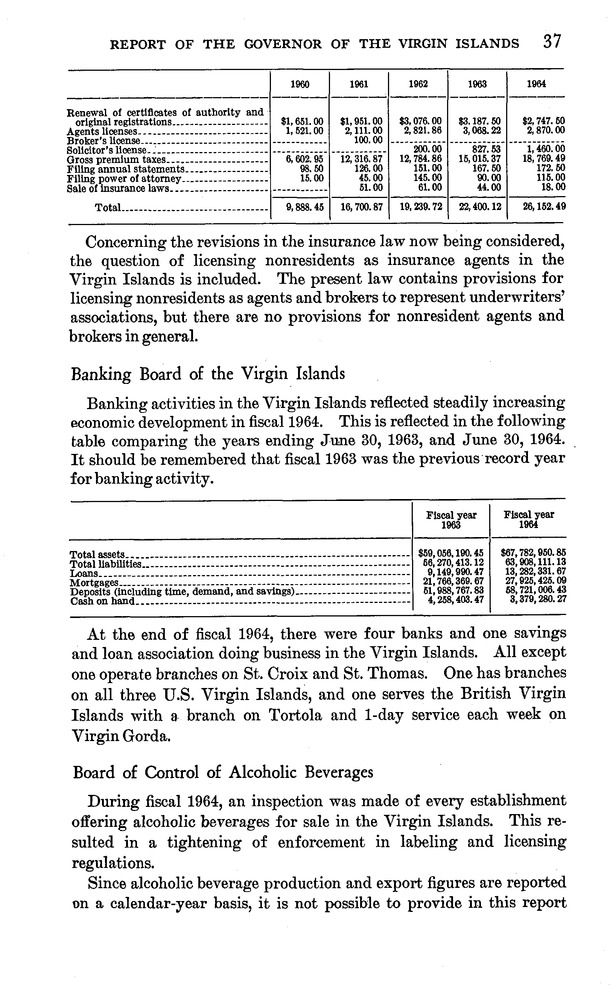 Annual report of the Governor of the Virgin Islands - Page 37