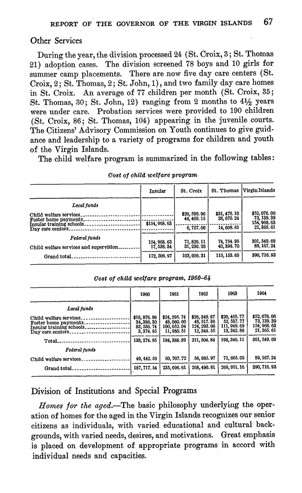 Annual report of the Governor of the Virgin Islands - Page 67