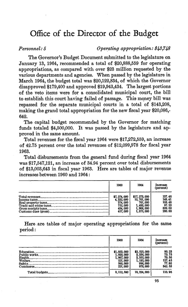 Annual report of the Governor of the Virgin Islands - Page 95