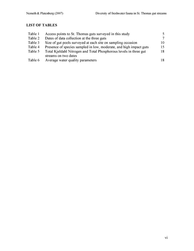 Diversity of freshwater fish and crustaceans of St. Thomas watersheds and its relationship to water quality as affected by residential and commercial development - Page vi