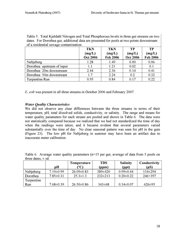 Diversity of freshwater fish and crustaceans of St. Thomas watersheds and its relationship to water quality as affected by residential and commercial development - Page 18