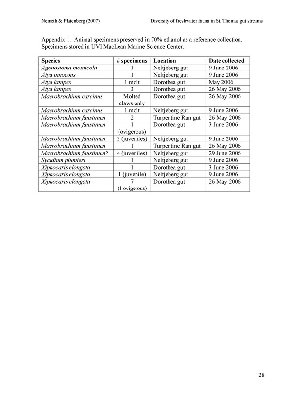 Diversity of freshwater fish and crustaceans of St. Thomas watersheds and its relationship to water quality as affected by residential and commercial development - Page 28