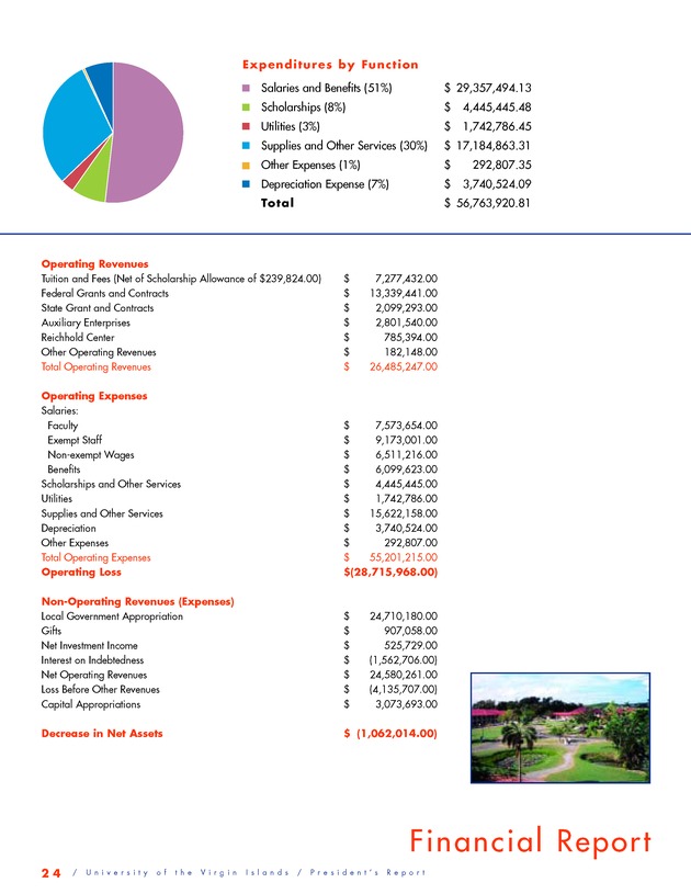 2002/2003 President's Report for the University of the Virgin Islands - Page 26