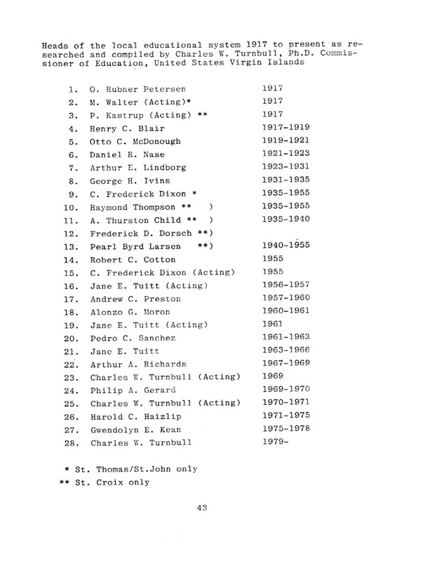 Brief Historical Notes on Schools of the Virgin Islands - Page 43