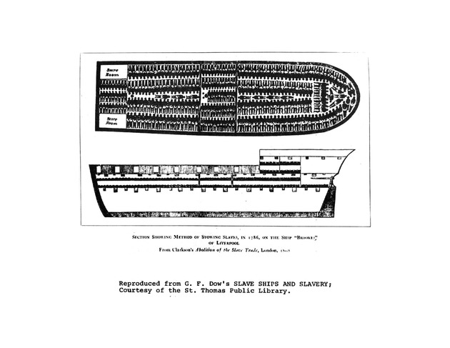 European and African Influences on the Culture of the Virgin Islands - Page 25a