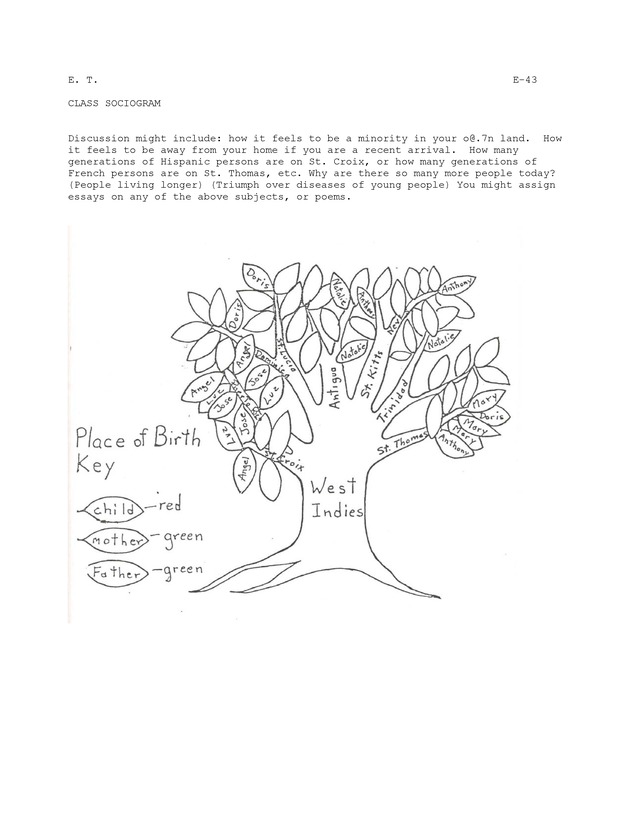 Class sociogram - Page 2