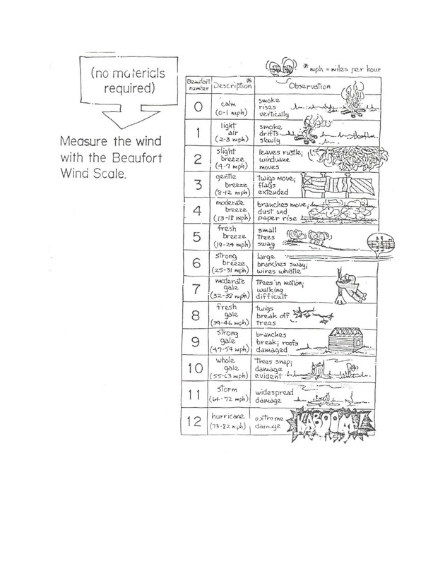 Flagpole - Page 3