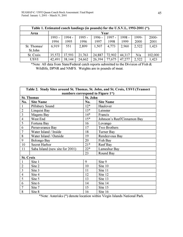 USVI queen conch stock assessment - Page 45