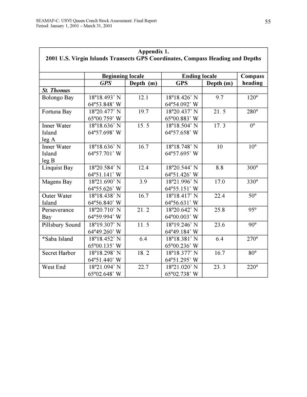 USVI queen conch stock assessment - Page 54