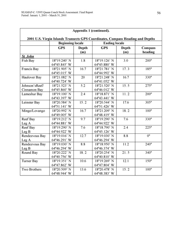 USVI queen conch stock assessment - Page 55