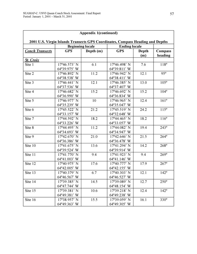 USVI queen conch stock assessment - Page 56