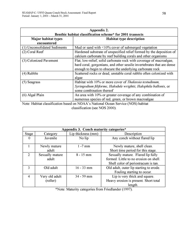 USVI queen conch stock assessment - Page 57