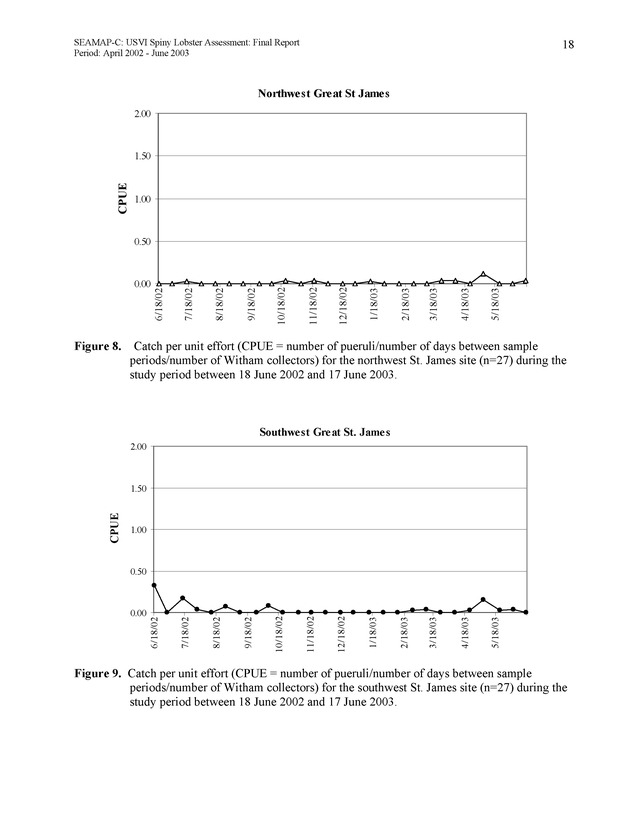 USVI Caribbean spiny lobster assessment - Page 18