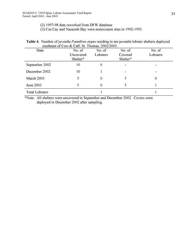 USVI Caribbean spiny lobster assessment - Page 24