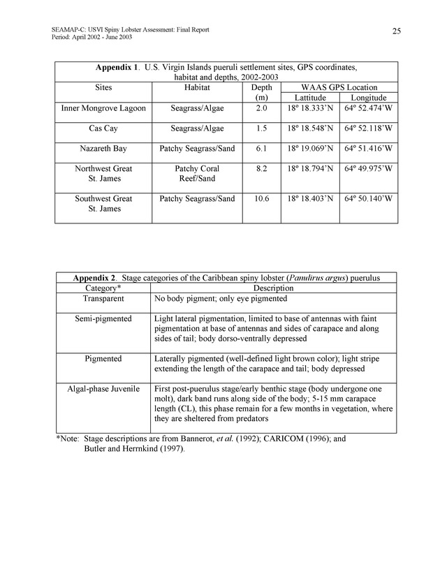 USVI Caribbean spiny lobster assessment - Page 25