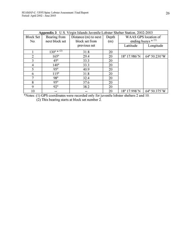 USVI Caribbean spiny lobster assessment - Page 26