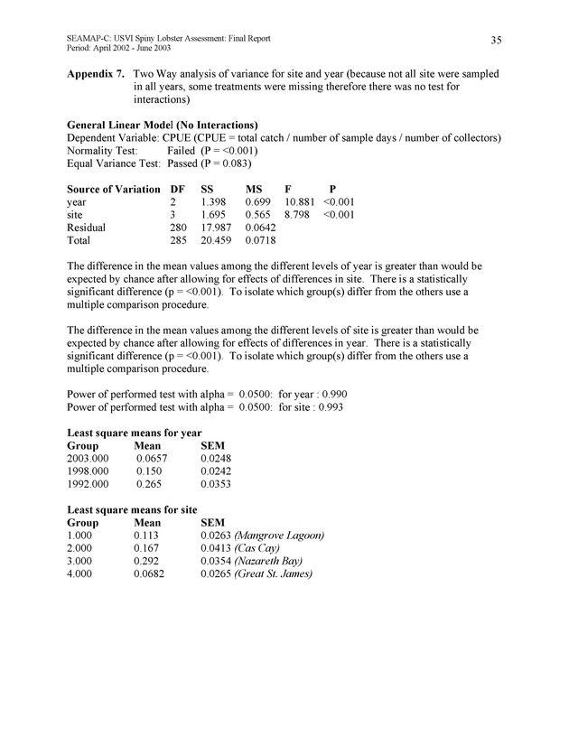 USVI Caribbean spiny lobster assessment - Page 35