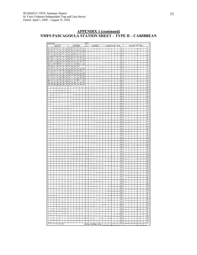 St. Croix Fisheries independent trap and line survey - Page 15