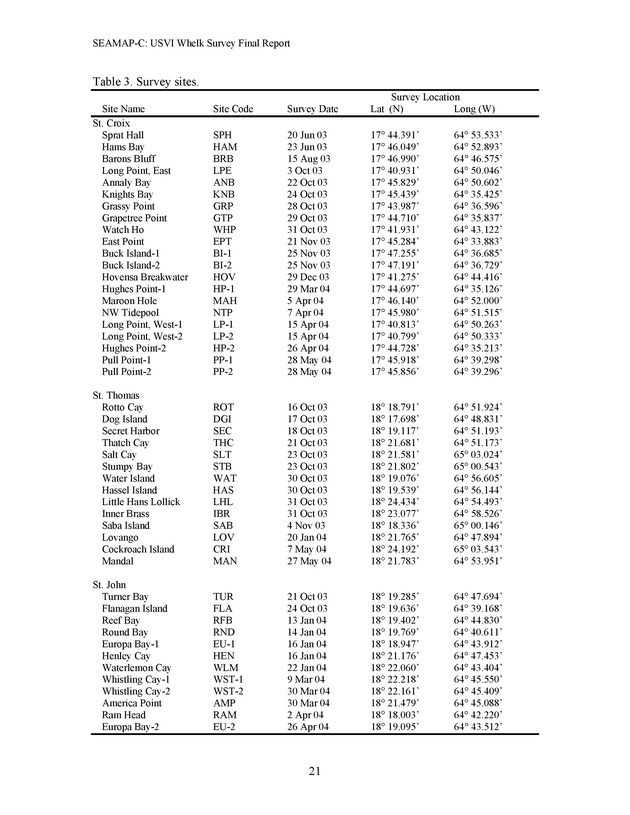 A population survey of the West Indian topshell of whelk (Cittarium pica) in the U.S. Virgin Islands - Page 21