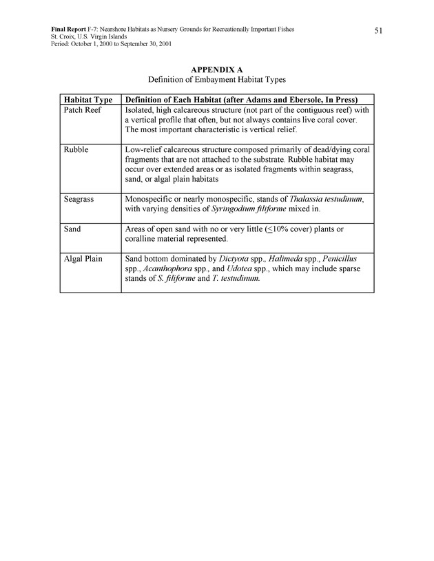 Nearshore habitats as nursery grounds for recreationally important fishes, St. Croix, U.S. Virgin Islands - Page 51