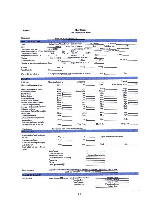 U.S. Virgin Islands reef check surveys - Page 14