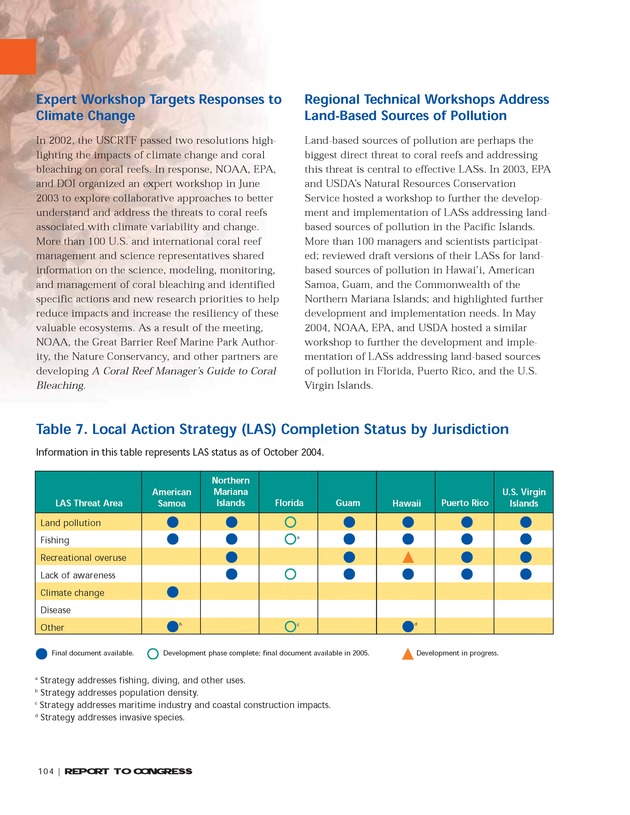 Implementation of the National Coral Reef Action Strategy : report to Congress - Page 104