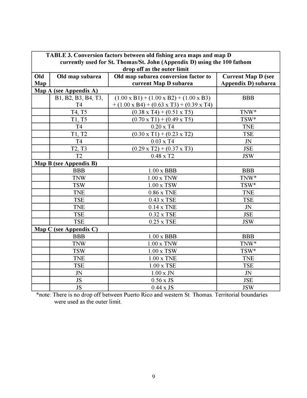 Compilation of fishing area maps used in commercial catch reporting in the U.S. Virgin Islands (1974/75 to 2004/05) including subarea conversion factors between maps - Page 9