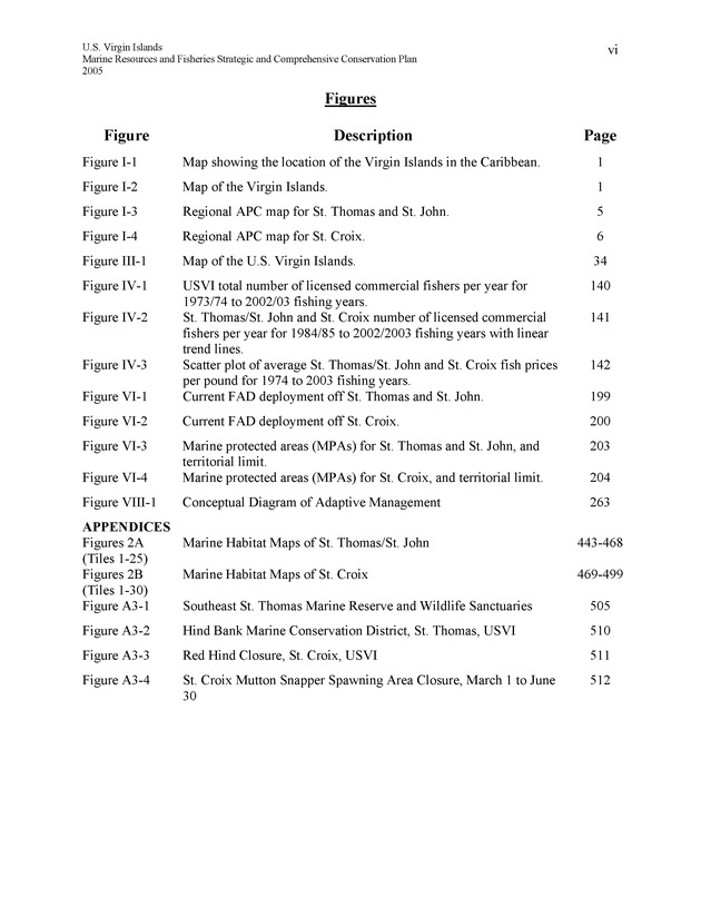 United States Virgin Islands Marine Resources and Fisheries strategic and comprehensive conservation plan - Page vi