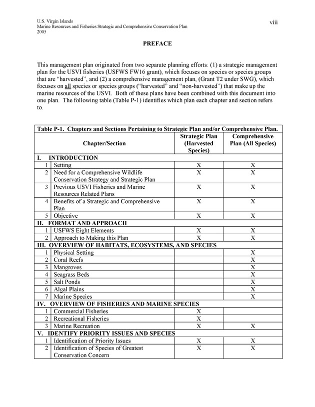 United States Virgin Islands Marine Resources and Fisheries strategic and comprehensive conservation plan - Page viii