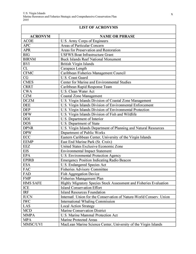 United States Virgin Islands Marine Resources and Fisheries strategic and comprehensive conservation plan - Page x