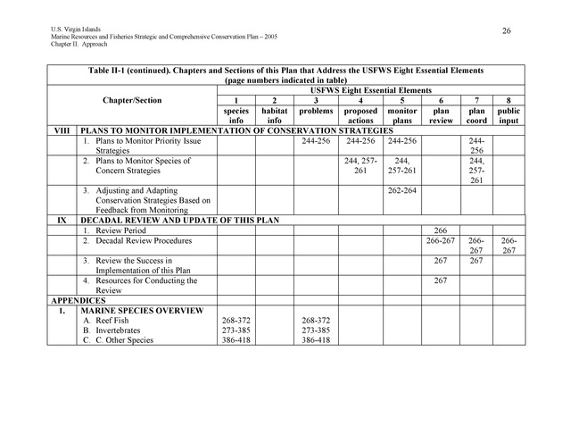 United States Virgin Islands Marine Resources and Fisheries strategic and comprehensive conservation plan - Page 26