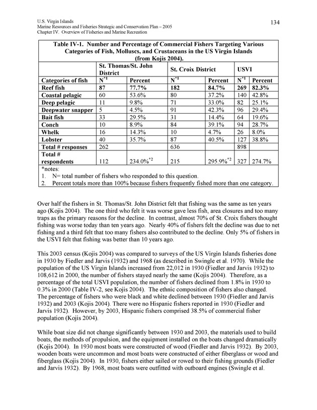 United States Virgin Islands Marine Resources and Fisheries strategic and comprehensive conservation plan - Page 134