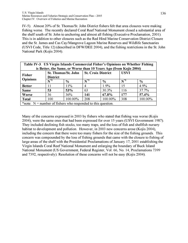 United States Virgin Islands Marine Resources and Fisheries strategic and comprehensive conservation plan - Page 136