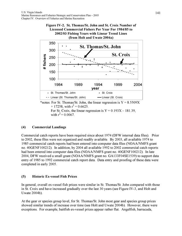 United States Virgin Islands Marine Resources and Fisheries strategic and comprehensive conservation plan - Page 141