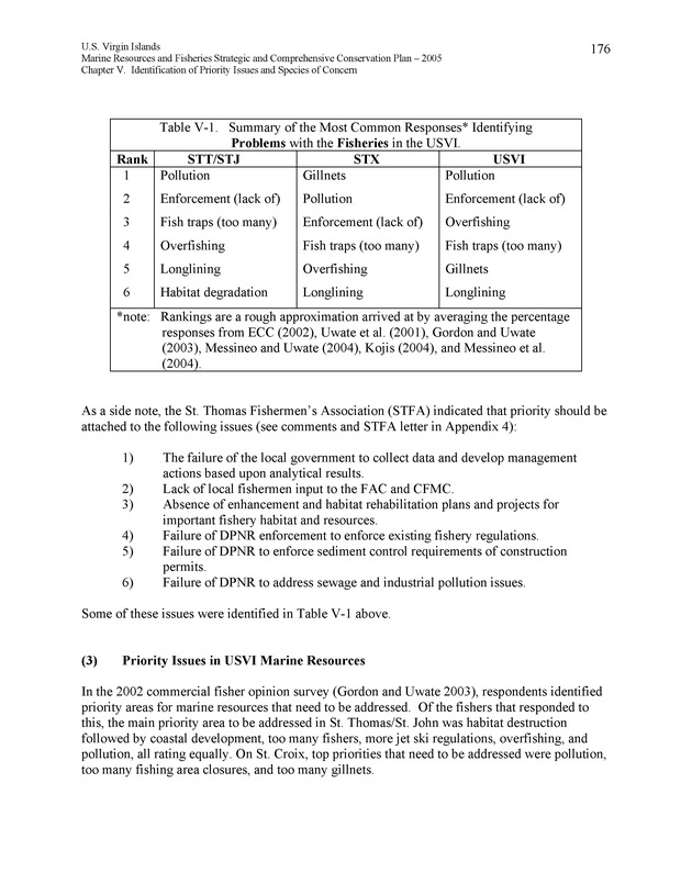 United States Virgin Islands Marine Resources and Fisheries strategic and comprehensive conservation plan - Page 176