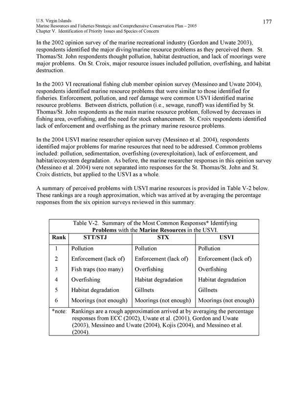 United States Virgin Islands Marine Resources and Fisheries strategic and comprehensive conservation plan - Page 177