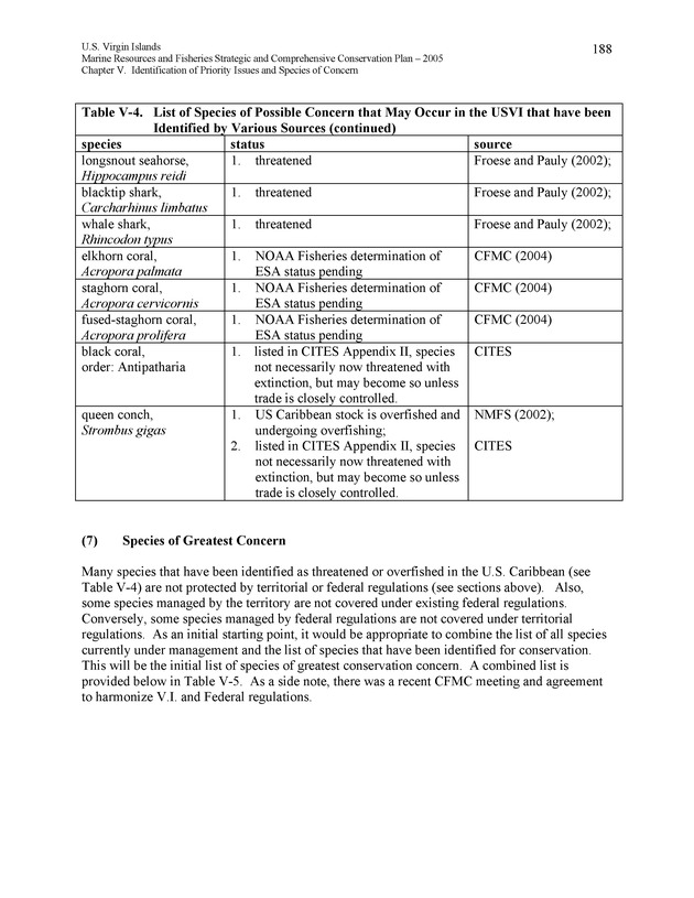 United States Virgin Islands Marine Resources and Fisheries strategic and comprehensive conservation plan - Page 188