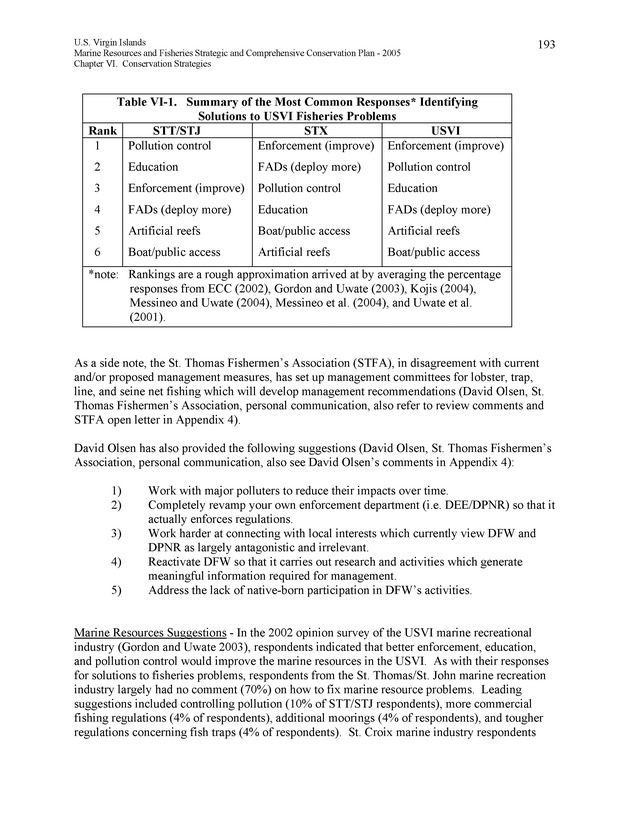 United States Virgin Islands Marine Resources and Fisheries strategic and comprehensive conservation plan - Page 193