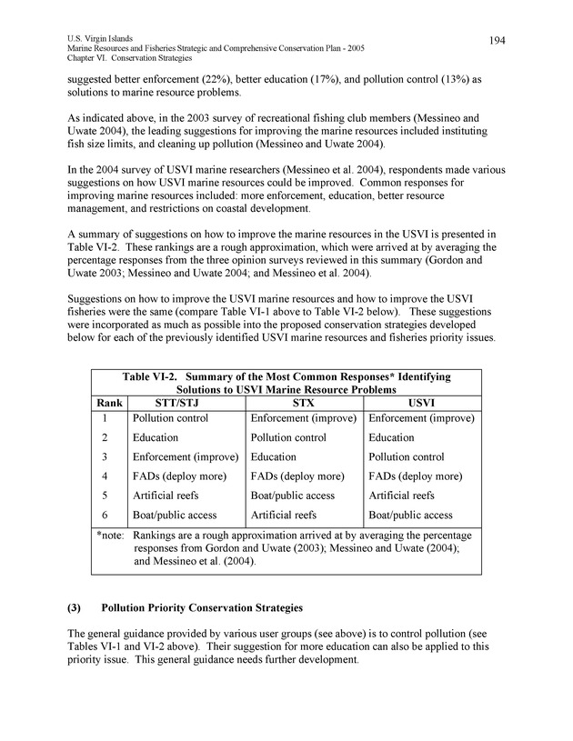 United States Virgin Islands Marine Resources and Fisheries strategic and comprehensive conservation plan - Page 194