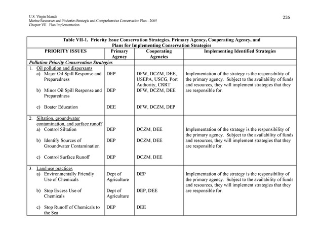 United States Virgin Islands Marine Resources and Fisheries strategic and comprehensive conservation plan - Page 226