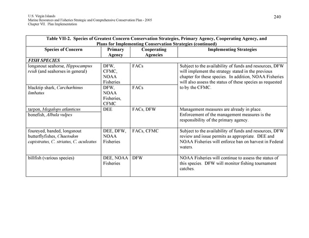 United States Virgin Islands Marine Resources and Fisheries strategic and comprehensive conservation plan - Page 240