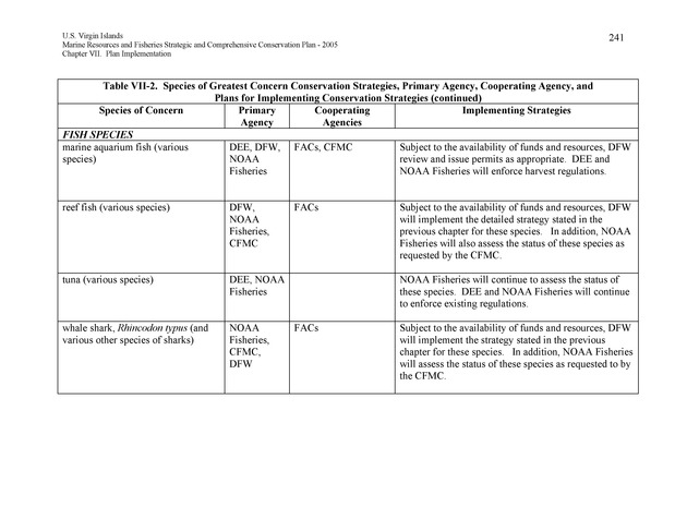 United States Virgin Islands Marine Resources and Fisheries strategic and comprehensive conservation plan - Page 241