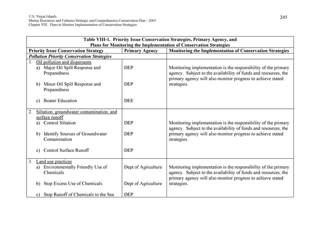 United States Virgin Islands Marine Resources and Fisheries strategic and comprehensive conservation plan - Page 245